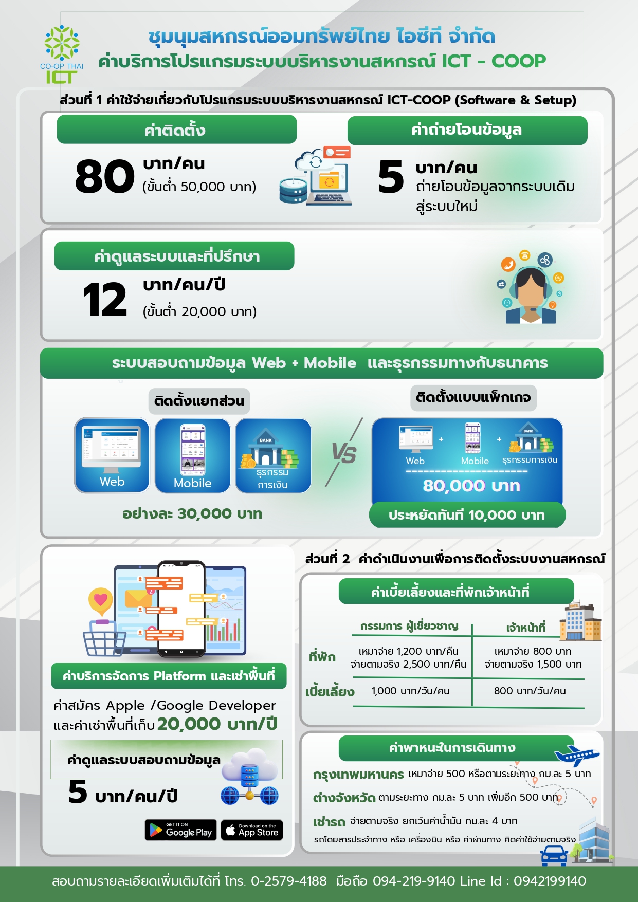 บริการโปรแกรมระบบบริหารงานสหกรณ์